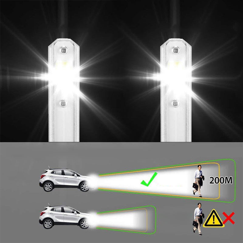 Kirkkaat LED-ajovalot